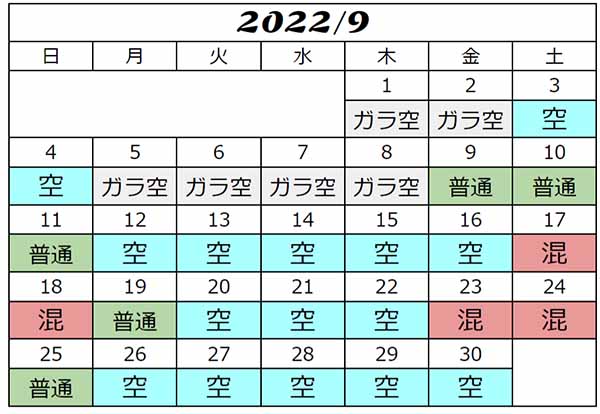 Usj混雑予想22年8月夏休み 9月で空いている日は マリオは混む ハピエル