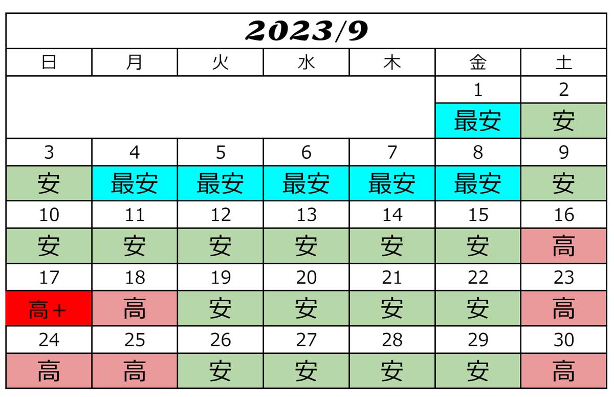 USJチケット 大人3枚 2023年9月4日まで | www.trevires.be